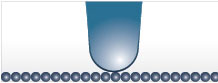 Schematic topography scan representation of AFM tip R<10nm on d=4nm gathered/stacked spheres