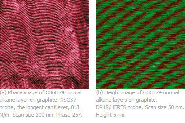 Phase/height, C36H74 alkane on graphite, former HQ:CSC37 & Hi'Res probes, p.c. Prof.D.Ivanov, BFU