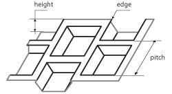 Schematic of the TGX grating structures