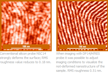 Tapping mode AFM, liquid crystalline nanotexture of polypeptide with minidendritic groups, p.c. Dr.S.Magonov, Veeco