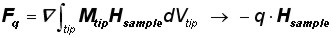 Equation of monopole single magnetic pole approximation of MFM tip model