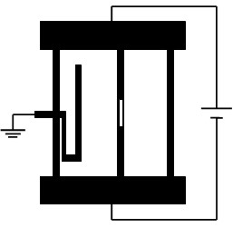 Fig.6. Current strip line configuration used for in situ calibration of MFM tips (Yongsunthon et al.)