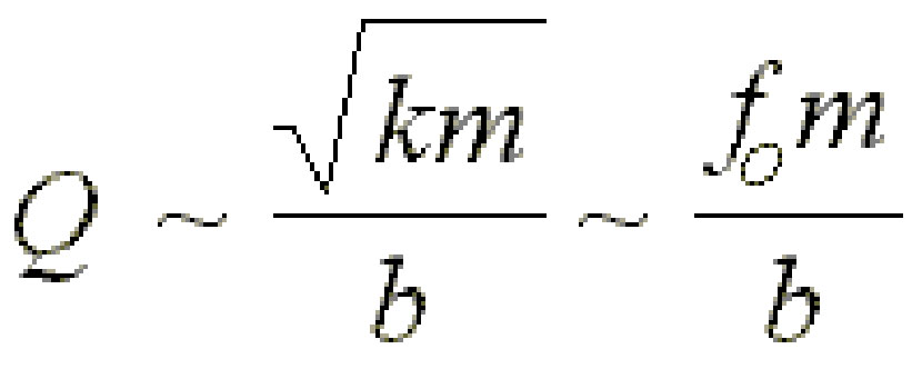 Approximate formula of AFM probe Q-factor in respect to its AFM cantilever's force constant and resonance frequency