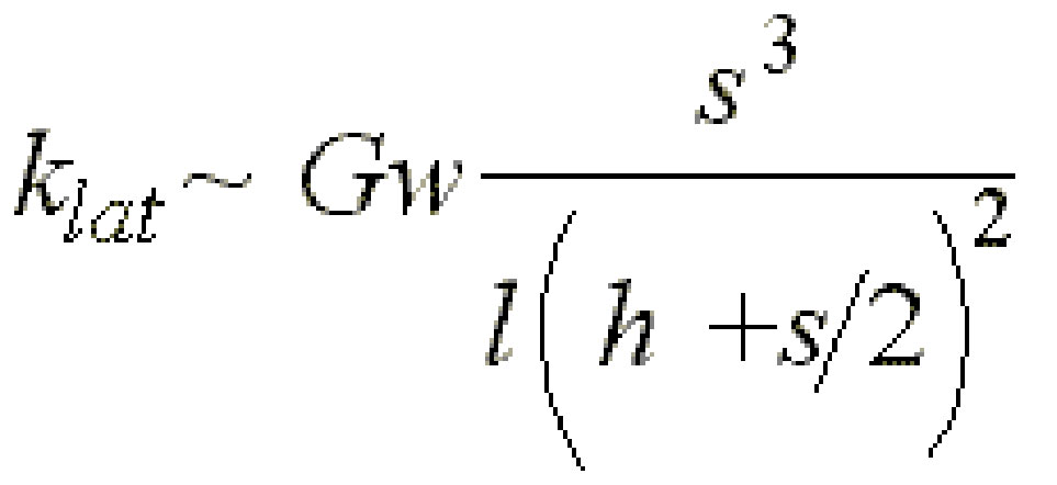 Formula of lateral force constant estimation in the case of the simplest rectangular AFM cantilever Formula of lateral force constant estimation in the case of the simplest rectangular AFM cantilever