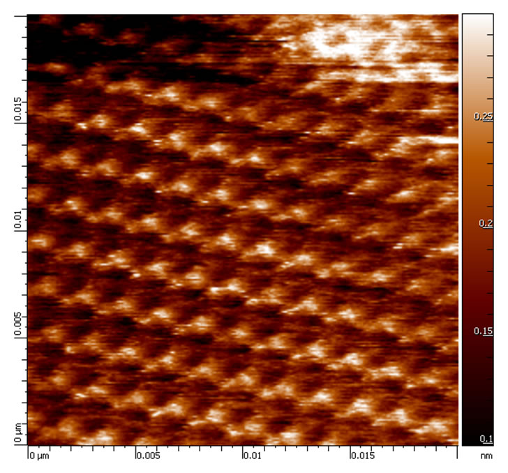 20x20 nm topography (left) and the phase shift image of SAM of Cholesteryl Stearate on HOPG. True molecular resolution is achieved in ambient conditions using MikroMasch® HQ:NSC14/Al BS AFM probe on SmartSPM ( AIST-NT Inc. Novato, CA). Image courtesy of Dmitry Evplov, AIST-NT Inc